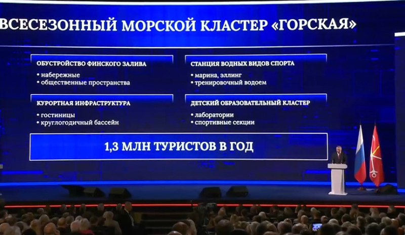 Санкт-Петербург для туристов станет самым популярным городом в России